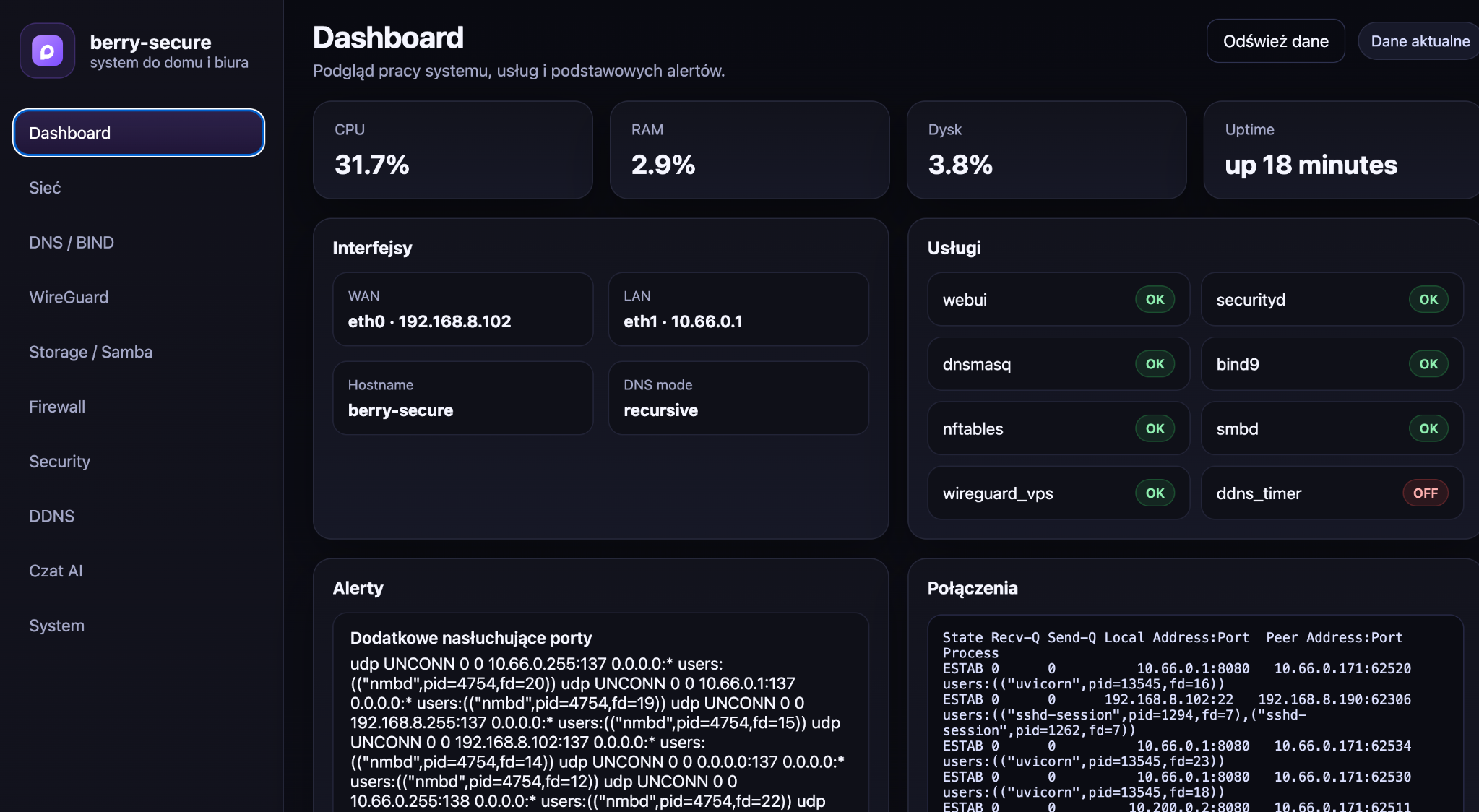 Dashboard berry-secure